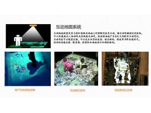 多媒体互动系统